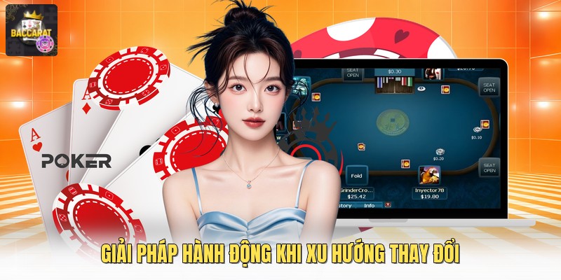 Giải pháp hành động khi xu hướng thay đổi