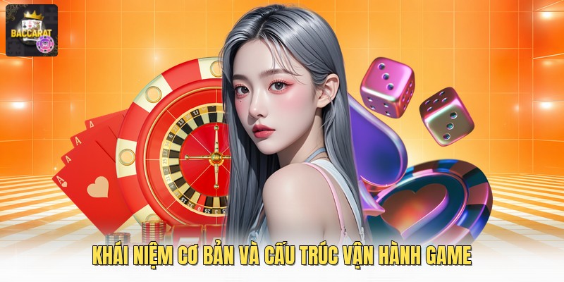 Khái niệm cơ bản và cấu trúc vận hành game
