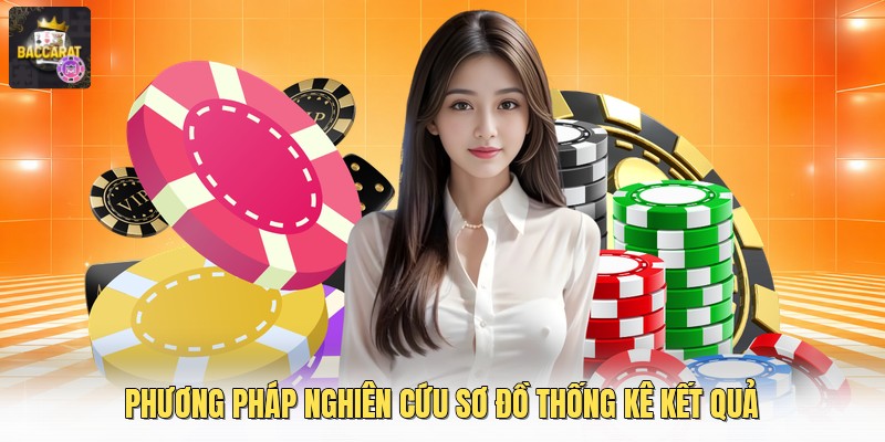 Phương pháp nghiên cứu sơ đồ thống kê kết quả